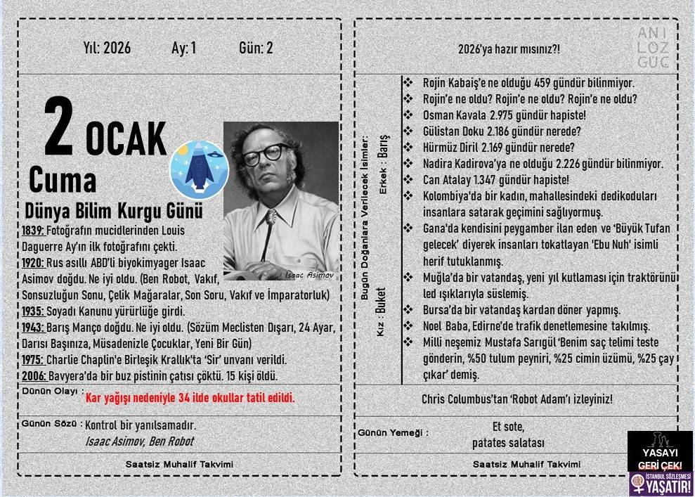 Dünya Bilim Kurgu Günü 1